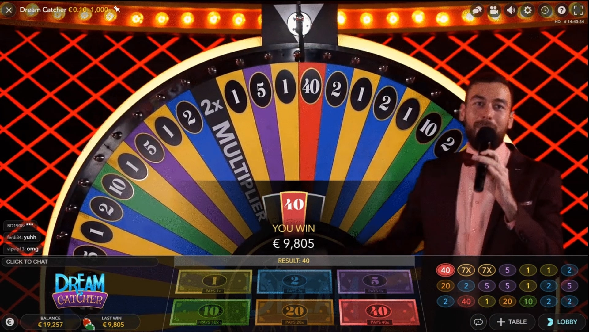 Um game show de cassino ao vivo chamado "Dream Catcher" é exibido. O recurso principal é uma grande roda colorida dividida em segmentos com diferentes números e multiplicadores. A roda parou no número 40, indicado por "VOCÊ GANHOU €9.805" no centro. Um apresentador de terno preto e gravata borboleta é visível à direita, falando em um microfone. O fundo tem um padrão de xadrez vermelho com luzes brilhantes. Na parte inferior da tela estão as opções de aposta para diferentes números e multiplicadores. O saldo do jogador é mostrado como €19.257.